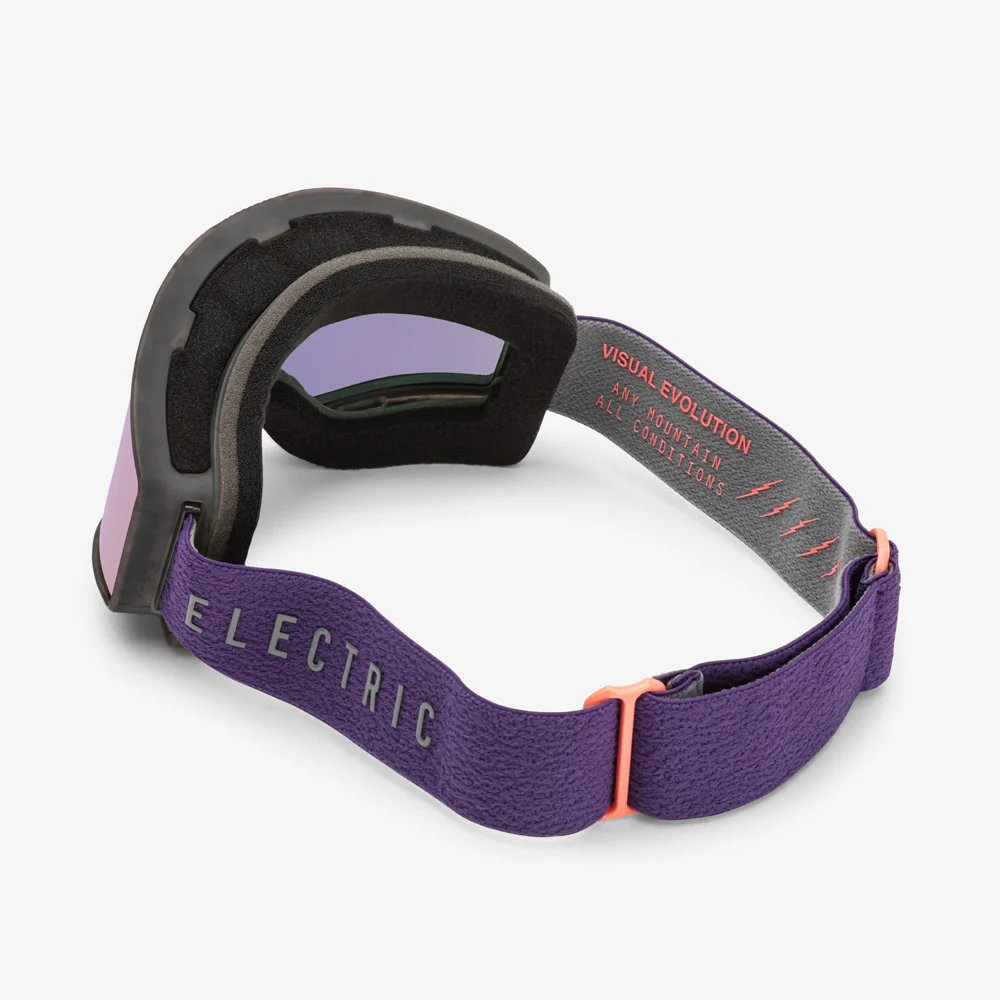 EK2 with Bonus Lens 3 EK2 with Bonus Lens